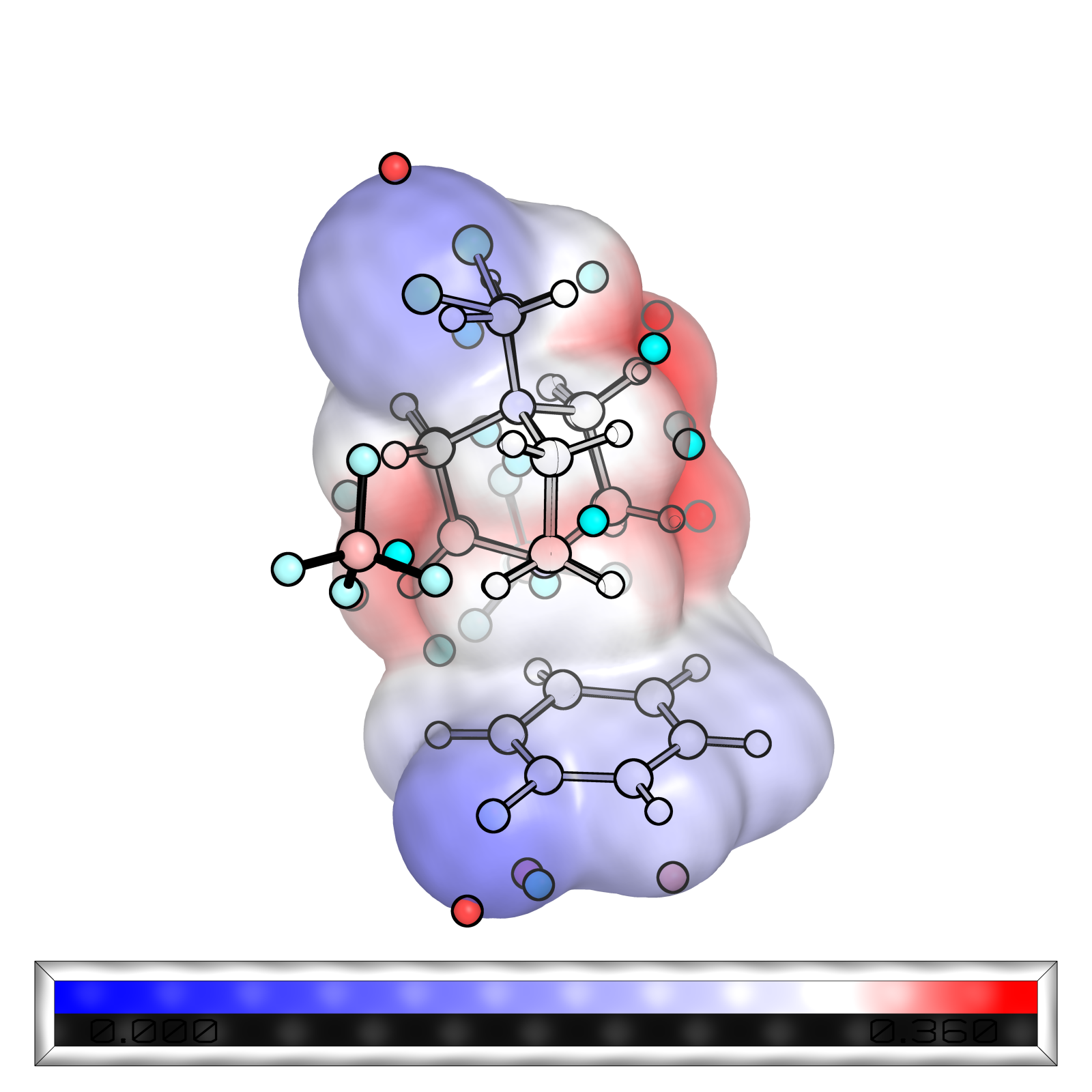 PyMol & Multiwfn Electrostatic Potential (ESP) Visualization